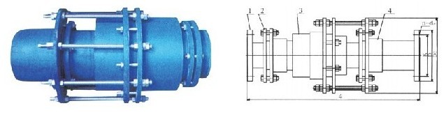 F型壓蓋（gài）式壓力（lì）平（píng）衡伸縮接頭的製造原理