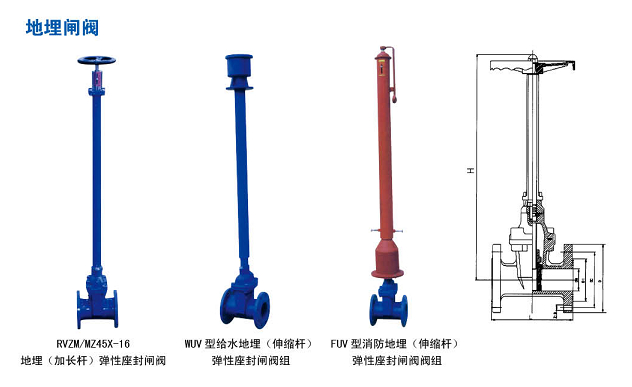 地埋加長杆/伸縮杆閘閥